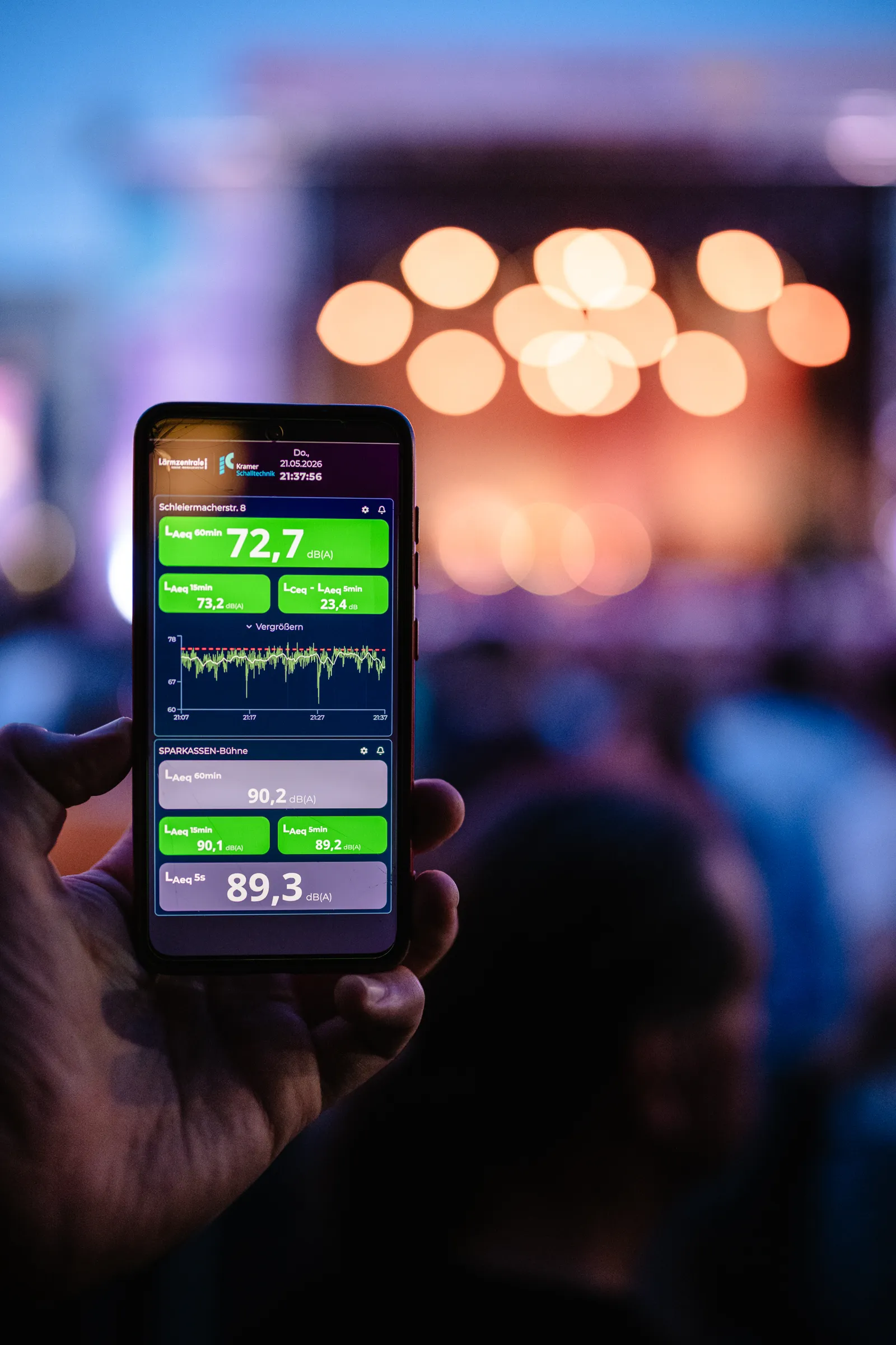 Noise Monitoring bei einer Open-Air-Veranstaltung
